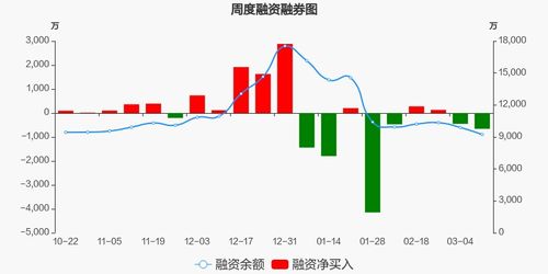华设集团融资净偿位居次席 工程咨询板块的信号与隐忧